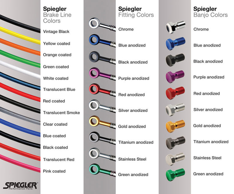Spiegler custom colors