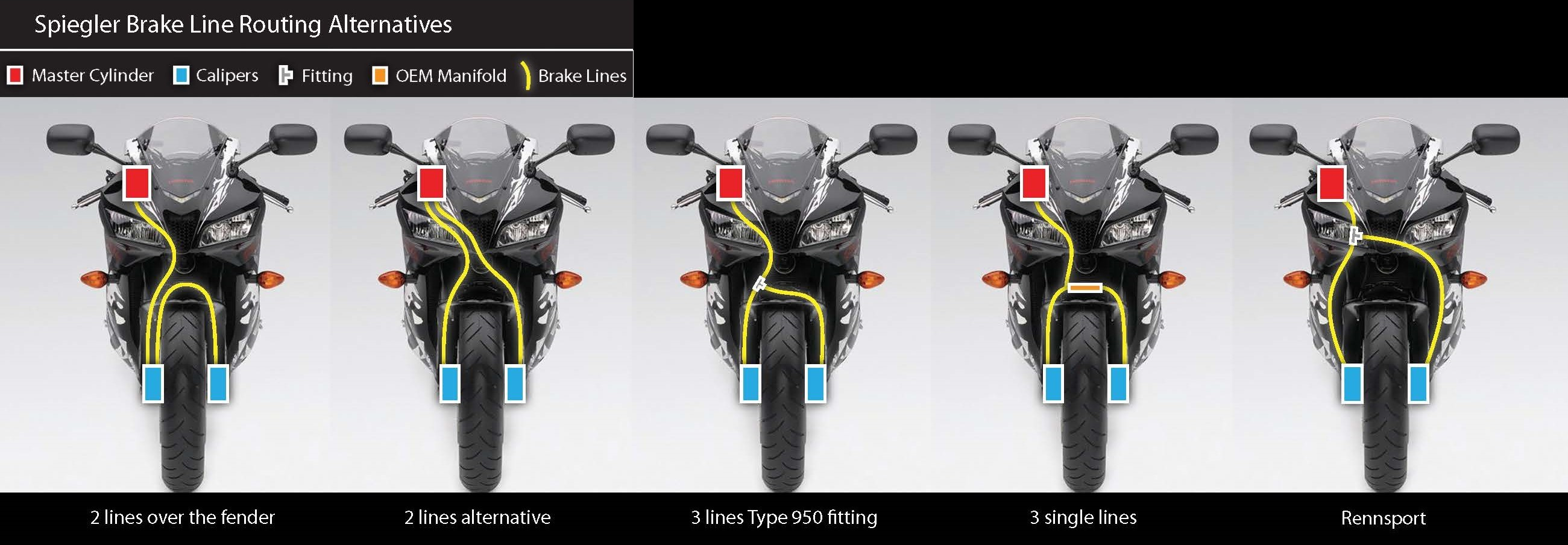 Show custom content to provide an overview of the image and heading