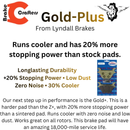 Lyndall Brakes Gold Plus Racing Brake Pads Front & Rear 7195-G Harley Davidson-4