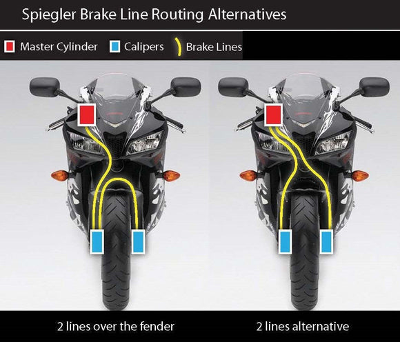 Spiegler Brake Lines:3 Front & Rear Lines, Moto Guzzi V 65 TT 1985-1988