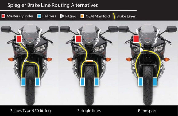Spiegler Brake Lines:6 FR for Kawasaki Ninja H2 H2R 2015-18 ABS similar orig