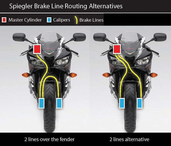 Brake Line Kit:1 Rear for Kawasaki ZX10R ABS 2011-15 w ABS for ext leng Spiegler