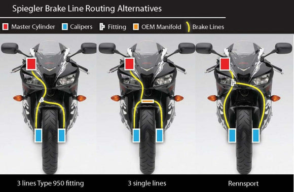 Brake Line Kit:1 Rear for Kawasaki ZX10R ABS 2011-15 w ABS for ext leng Spiegler