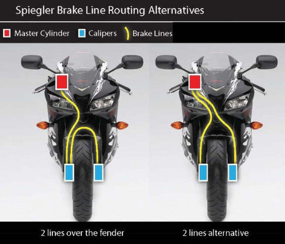 Spiegler Brake Lines:1 R Line for Suzuki Hayabusa 2021 -/ABS, for ext swing arm